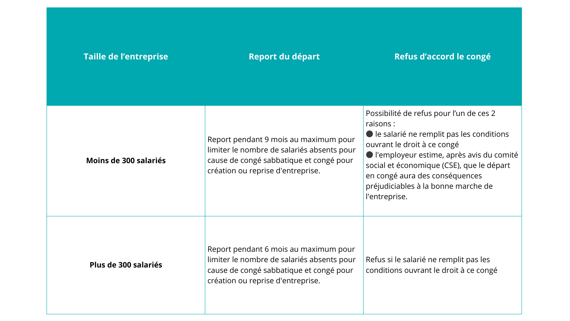{typeelementor,siteurlhttpswww.agil-solutions.frwp-json,elements[{idc2103c7,elTypewidget,isInnerfalse,isLockedfalse,settings{editorh2Comment accueillir une demande sans stress h2pstrongLa demande (2)